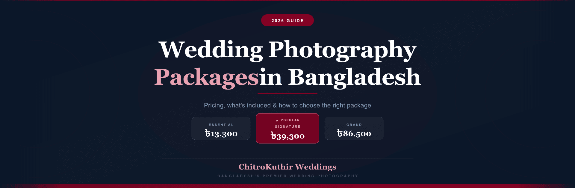 Wedding Photography Packages Bangladesh (2026 Guide)