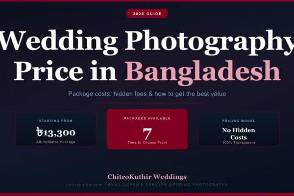 Wedding Photography Price Bangladesh (2026 Guide)