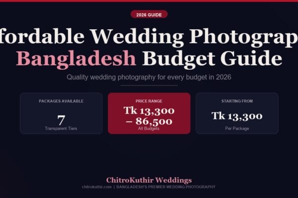 Affordable Wedding Photography Bangladesh: 2026 Budget Guide