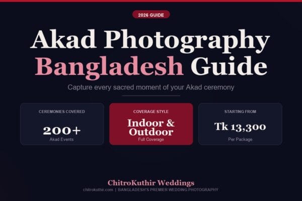Akad Photography Bangladesh: Complete 2026 Guide