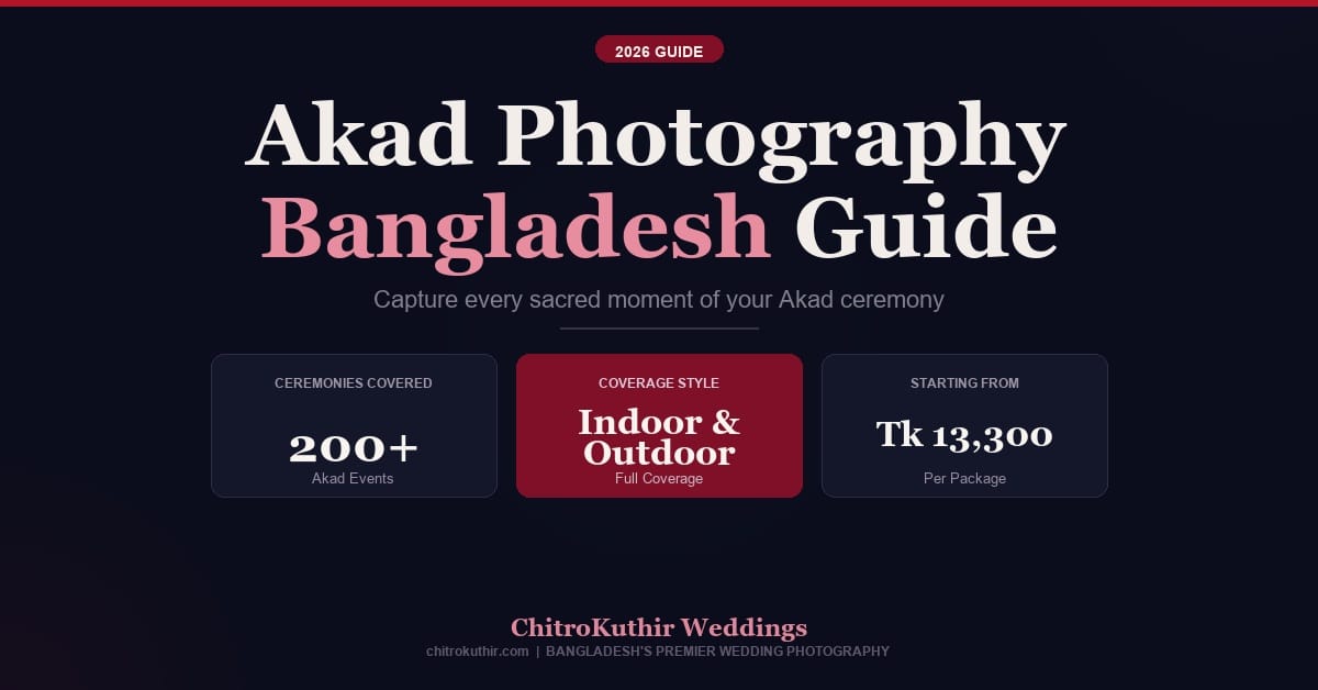 Akad Photography Bangladesh: Complete 2026 Guide