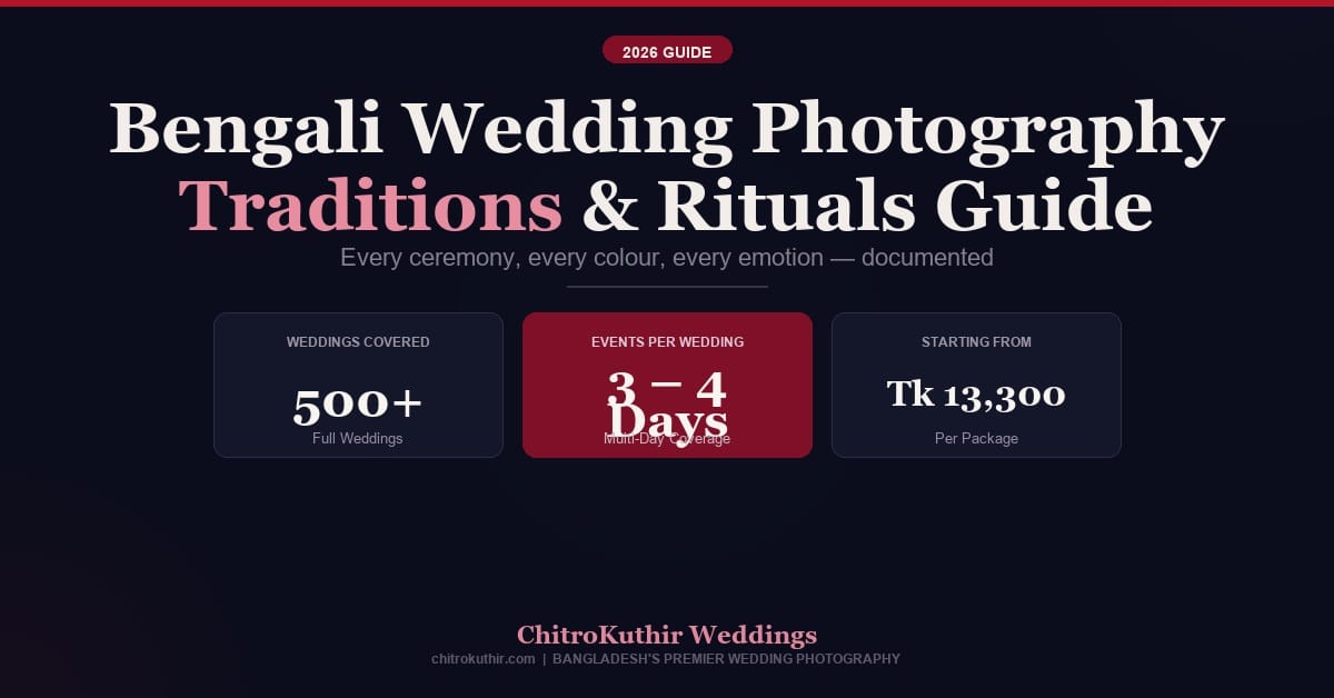 Bengali Wedding Photography: Traditions, Rituals & Complete Guide 2026