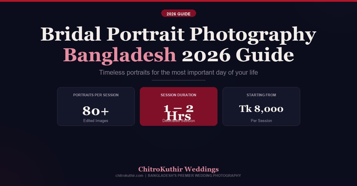 Bridal Portrait Photography Bangladesh: 2026 Guide to Stunning Portraits