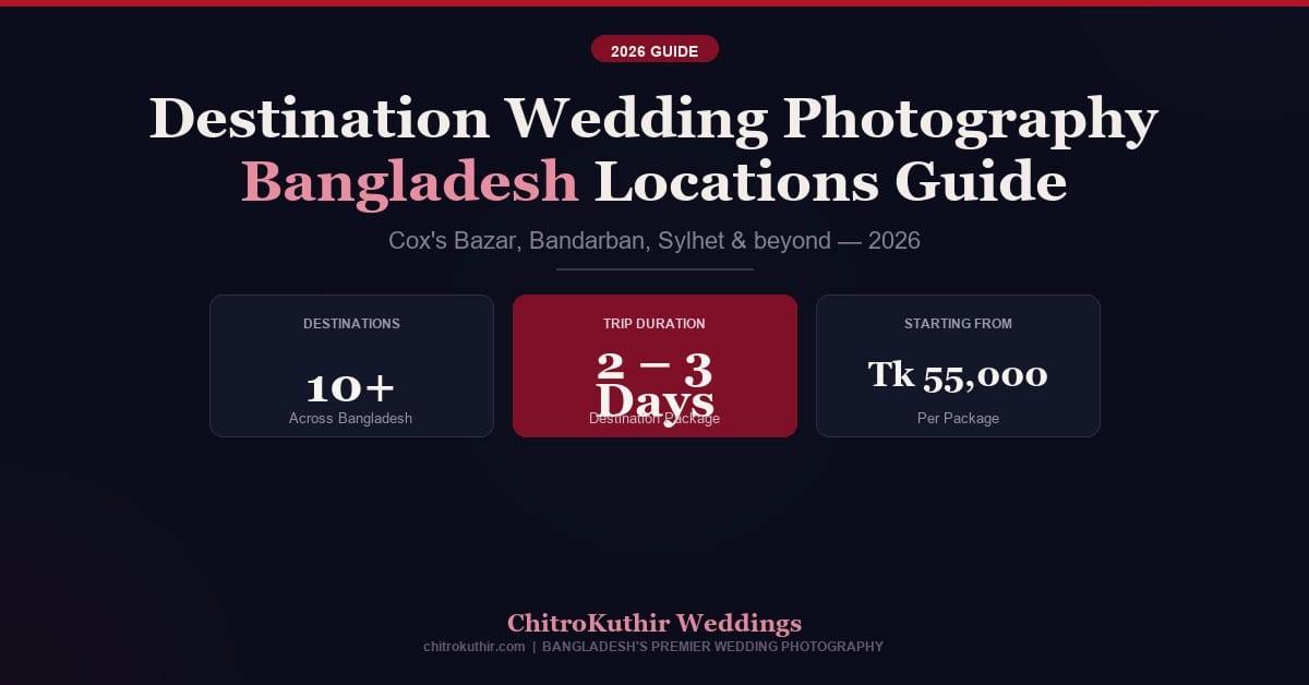 Destination Wedding Photography Bangladesh: Locations, Planning & Guide 2026