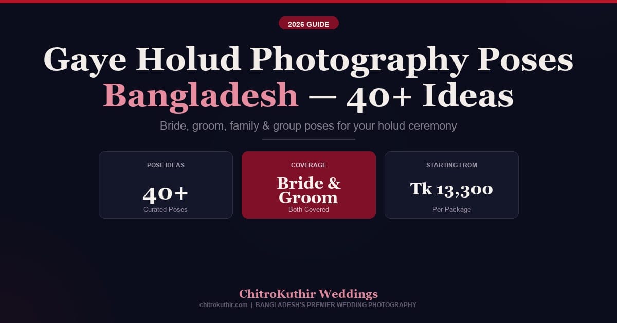 Gaye Holud Photography Poses: 40+ Best Ideas for Bangladesh 2026