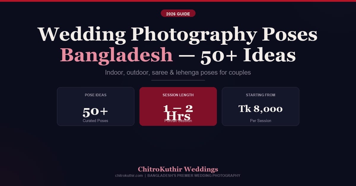 Wedding Photography Poses Bangladesh: 50+ Best Ideas for 2026