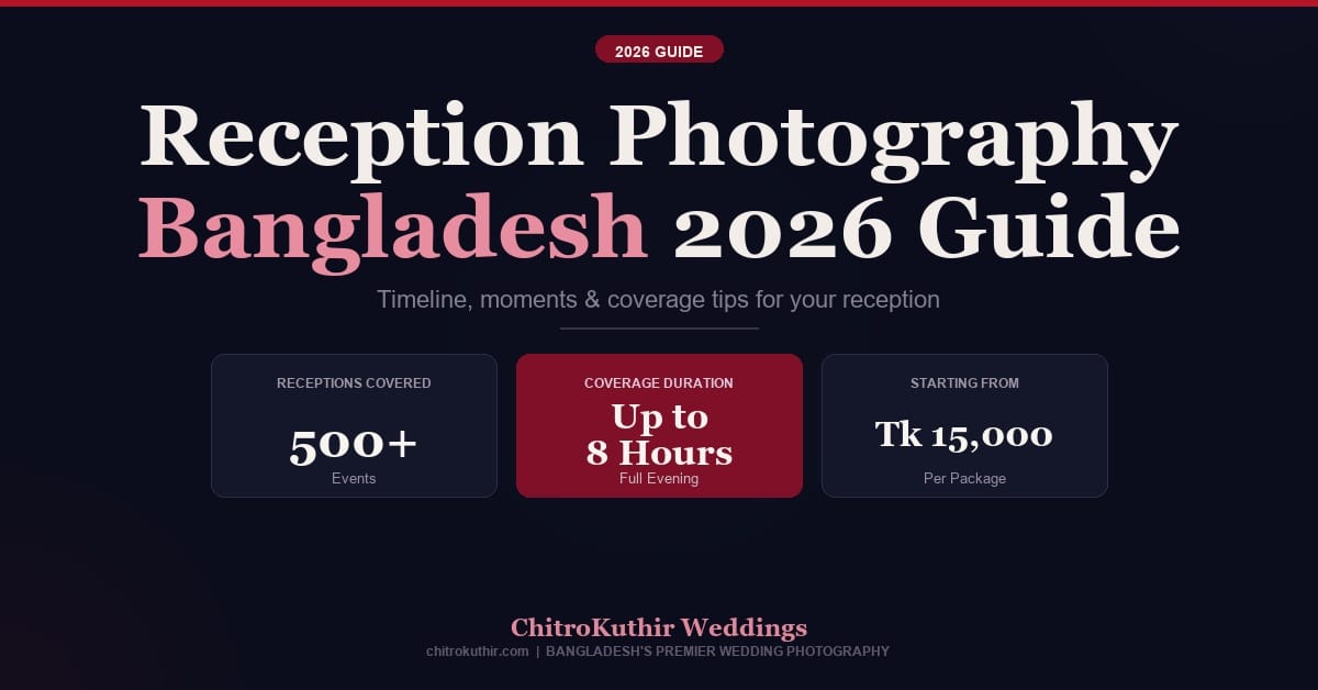 Reception Photography Bangladesh: 2026 Complete Guide