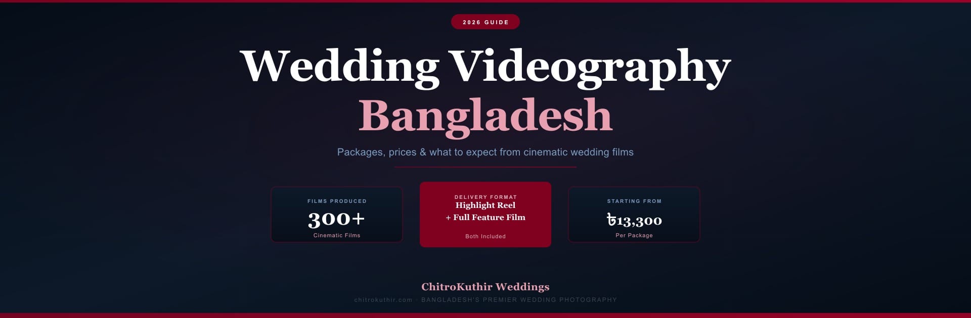 Wedding Videography Bangladesh: Packages, Prices & What to Expect (2026 Guide)