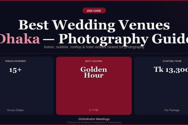 Best Wedding Venues in Dhaka for Photography 2026