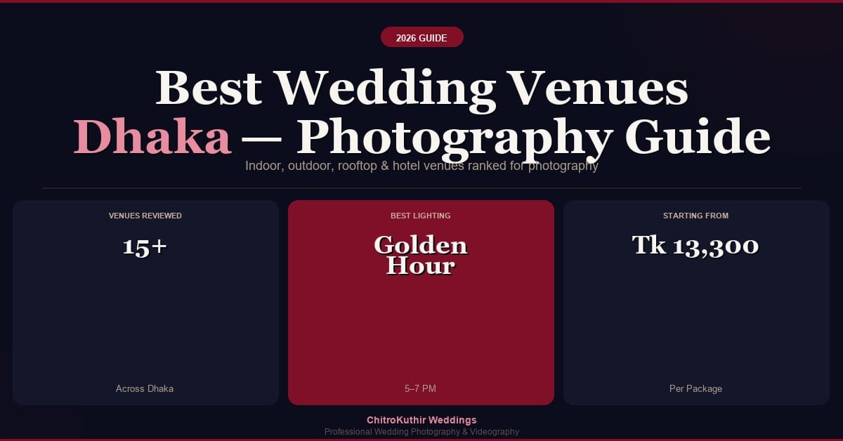 Best Wedding Venues in Dhaka for Photography 2026